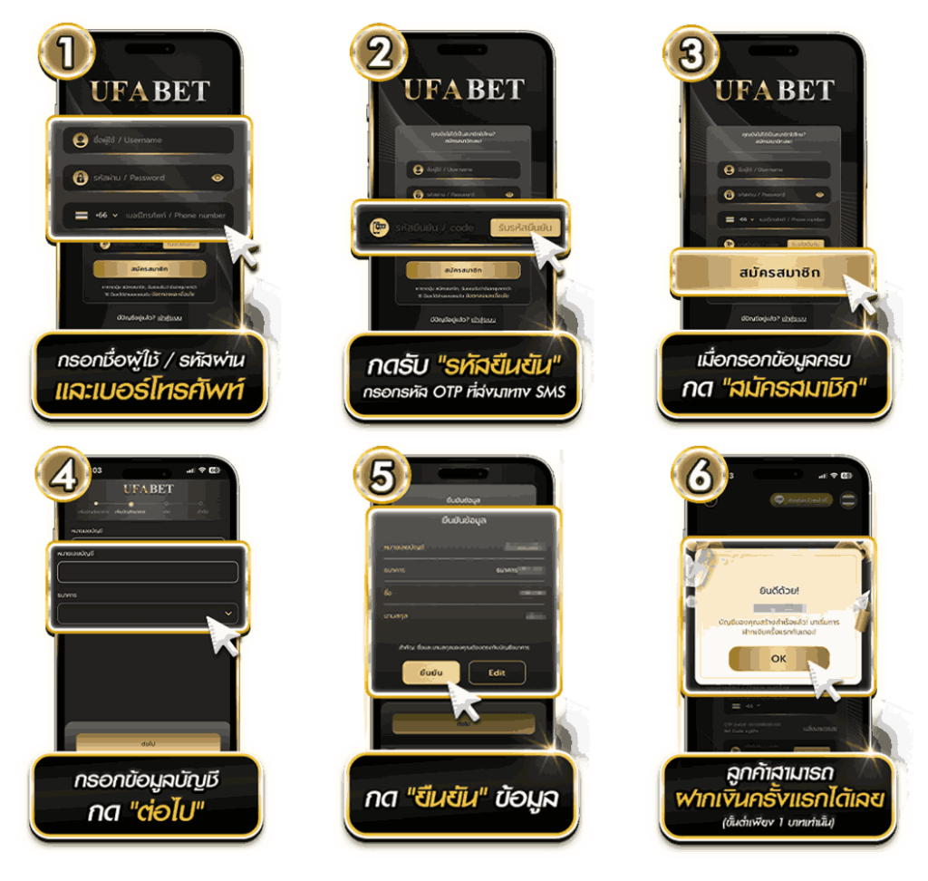 สมัครแทงมวย_UFABET